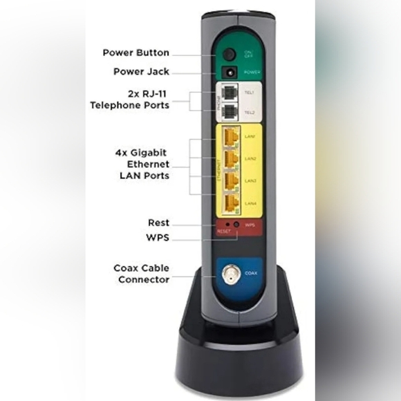 NIB Motorola Cable Modem Plus WiFi Router plus 2 Phone Lines - Picture 4 of 8